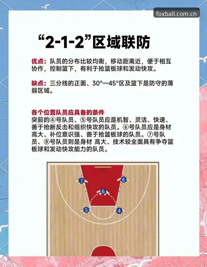火狐体育手机端 揭秘北京男篮生死战背后的战术困局:火狐体育平台深度复盘G4关键变数